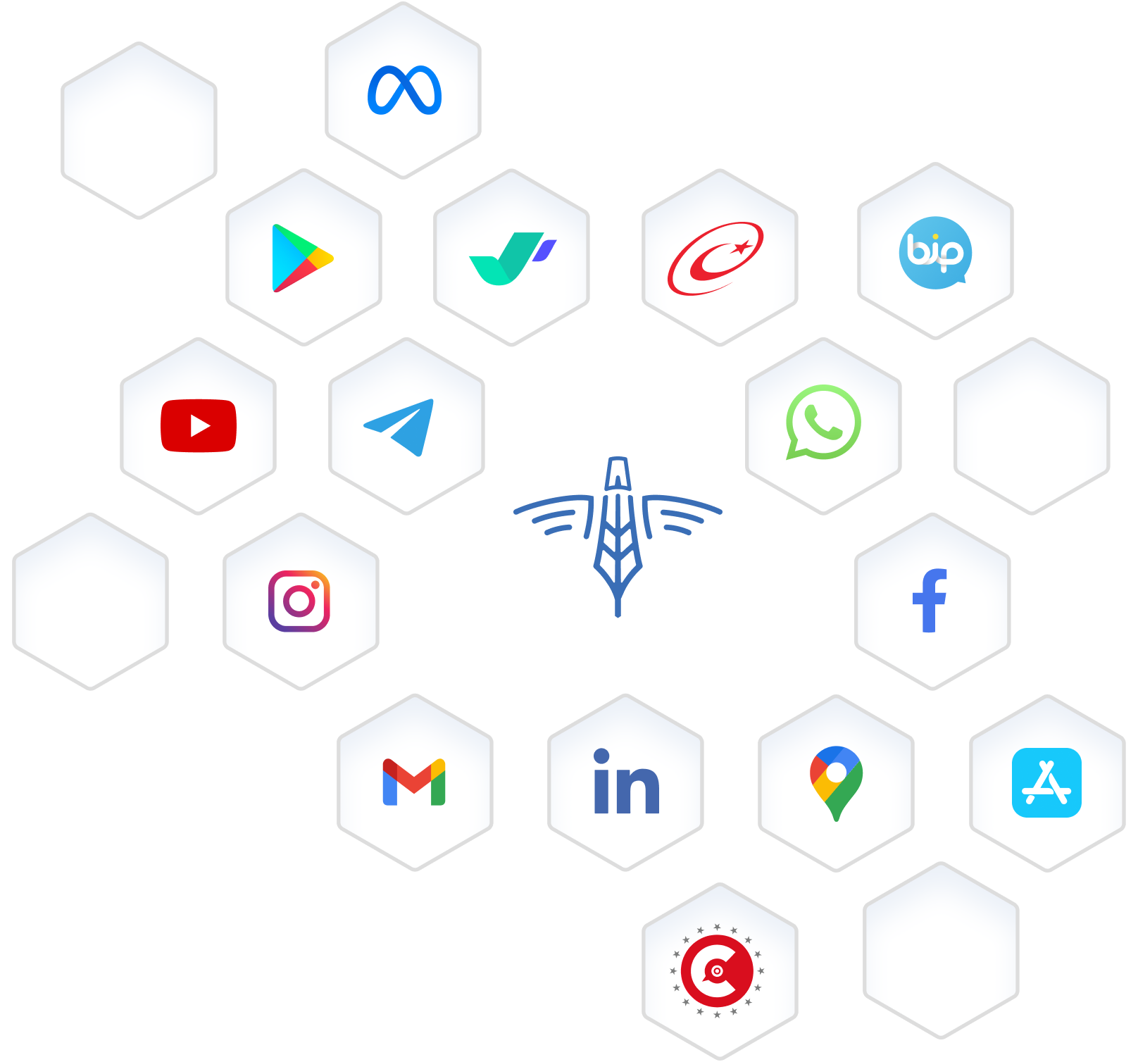 integrations-cell